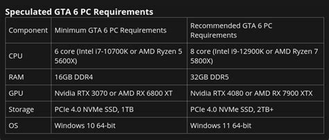 reddit pc recommendations.